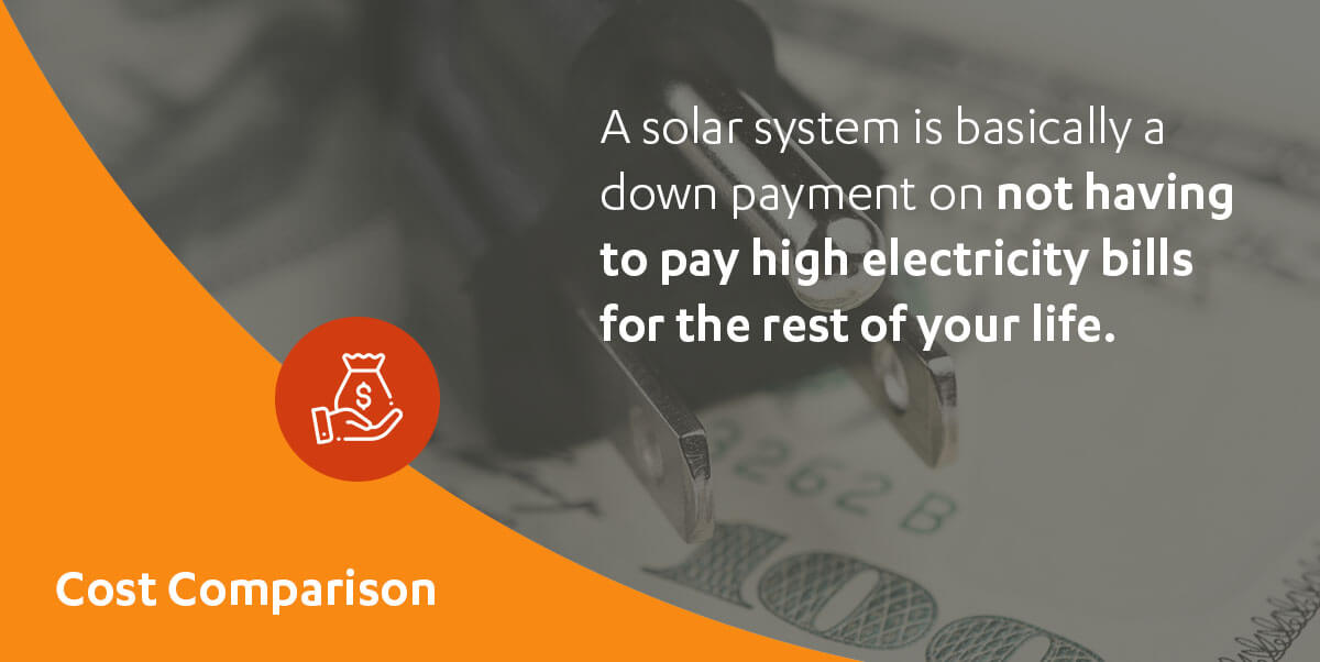 cost comparison of solar panels vs electricity