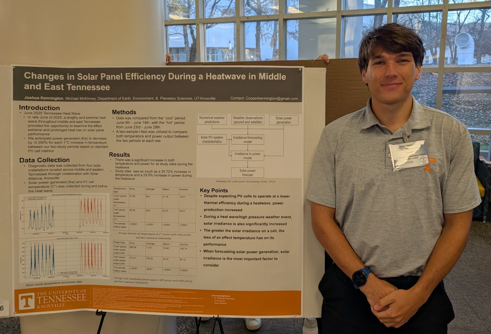 student with research poster on solar energy